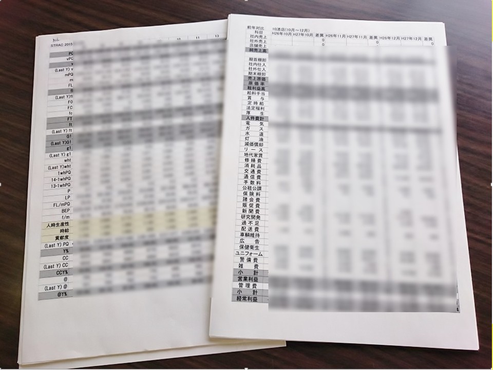 社員にも共有している経営帳票のイメージ